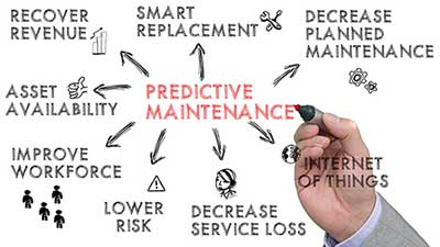 A long-term predictive maintenance program | KMCAutomation.com