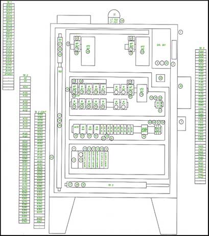 Panel Design | Prab.com