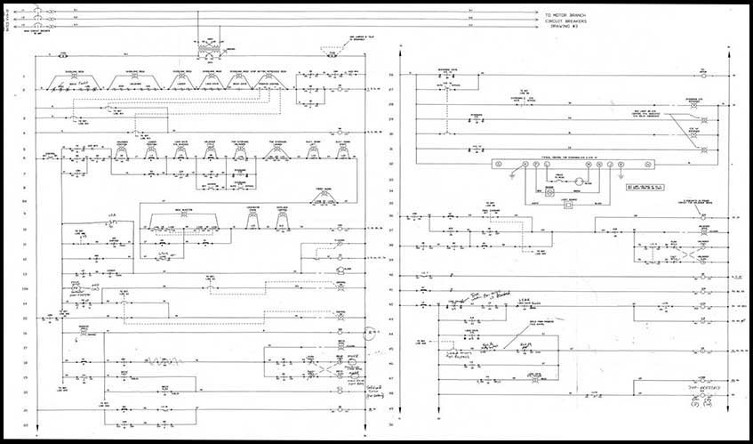 Understanding Control Panel Quality Differences | Prab.com