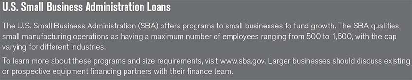 U.S Small Business Administration Loans | KMCAutomation.com