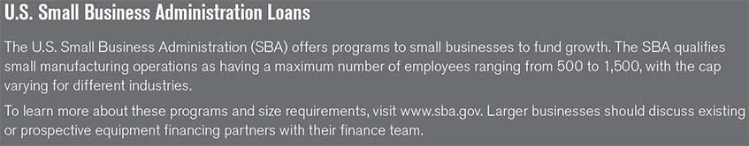 U.S Small Business Administration Loans | KMCAutomation.com